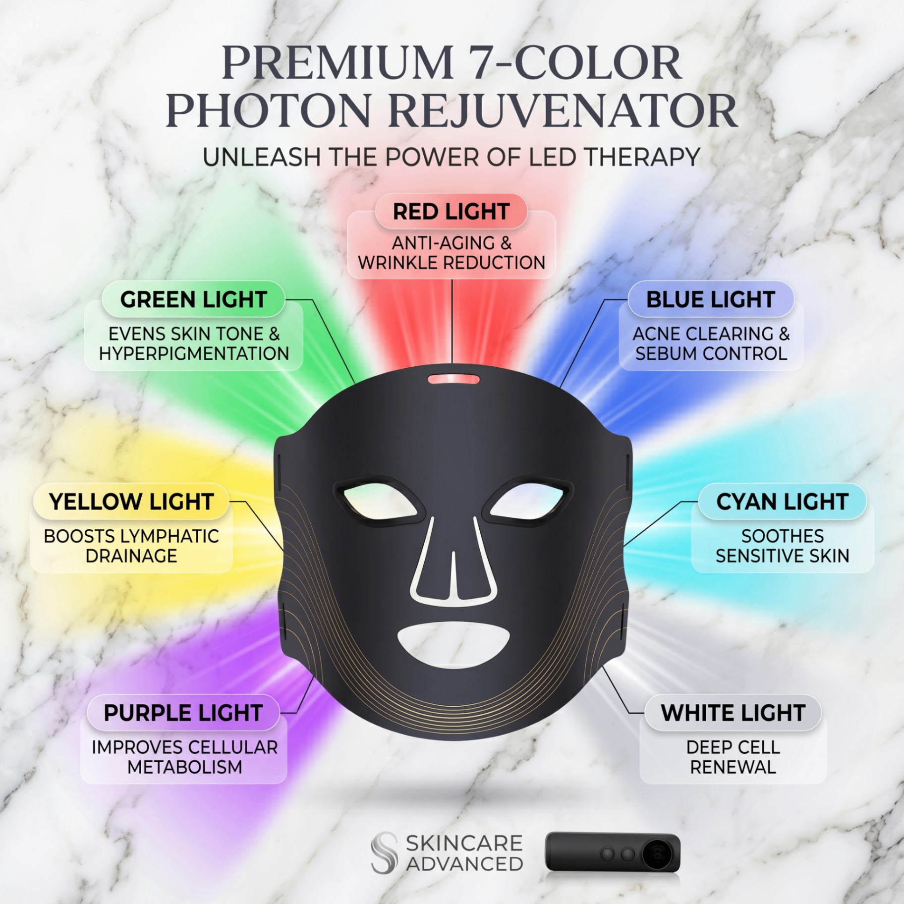 Premium 7-Color Photon Rejuvenator LED therapy mask
